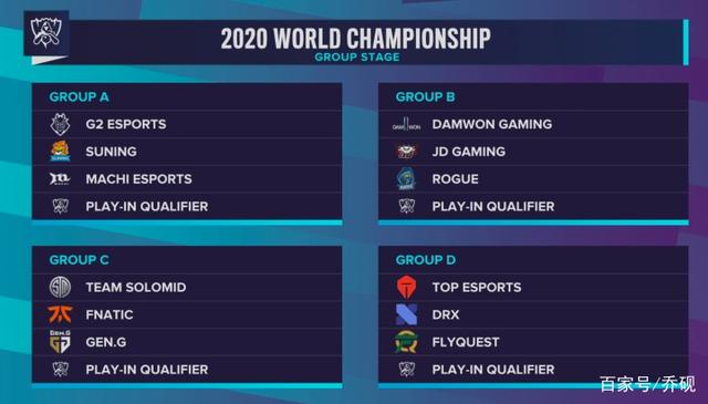 Riot Games发布了即将更新10的补丁说明